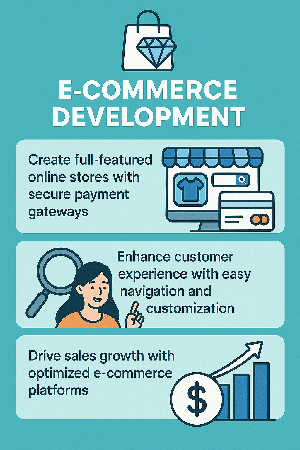 E-Commerce Solutions
